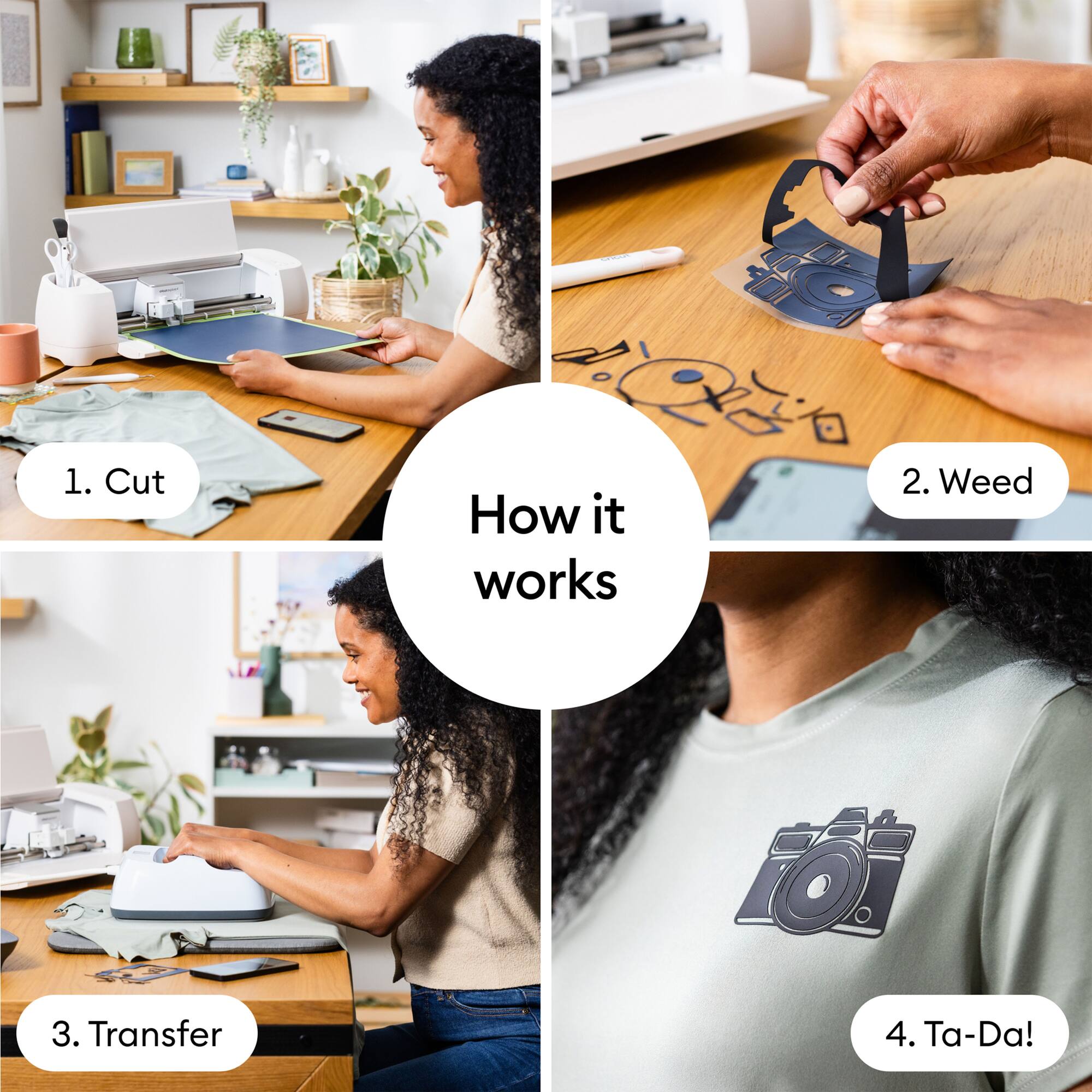Cricut® 3D Iron-On